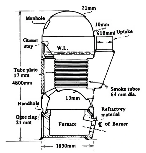 complete schematic diagram of Cochran boiler
