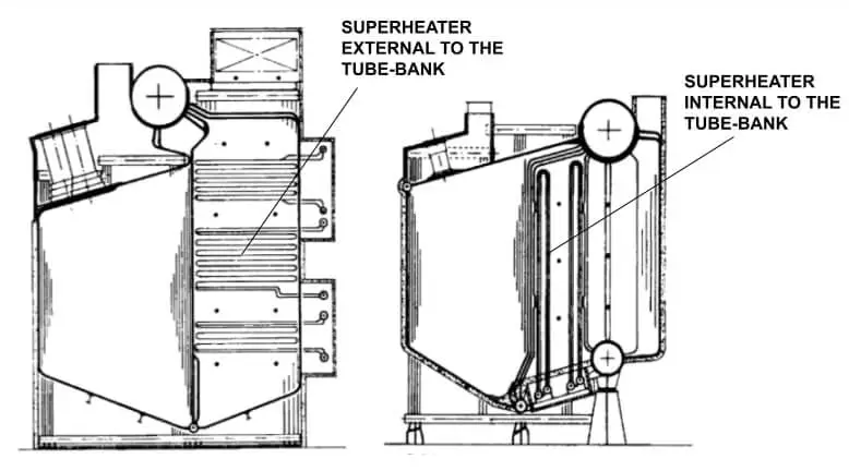 cross sectional diagram fooster wheeler boiler