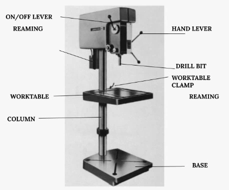 image of bench drill press