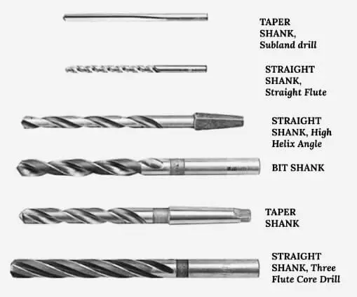 image of different shanks 1