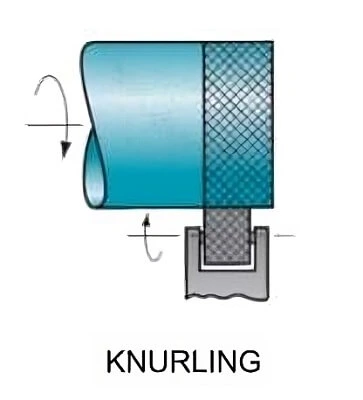 image of knurling process