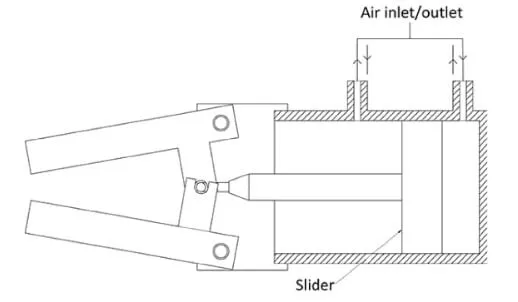 end effector driven by compressed air