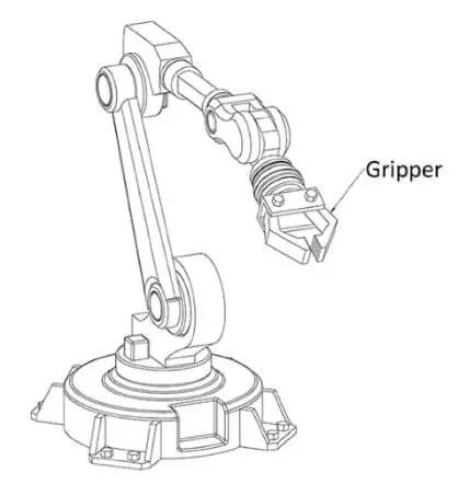 two finger gripper